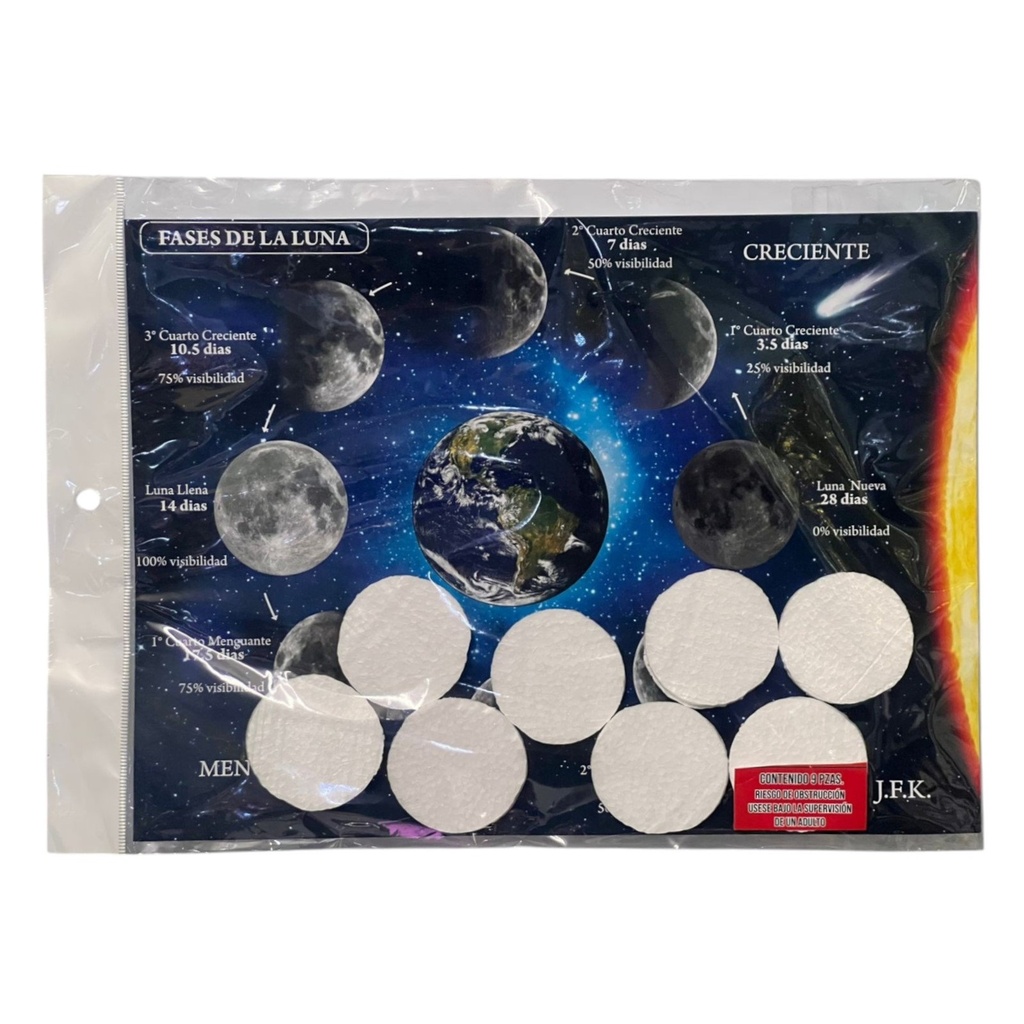 FIGURA 18 P/MAQUETA FASES DE LA LUNA C/1
