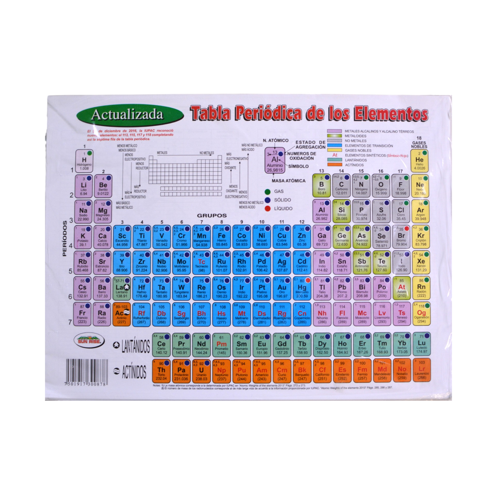 [0510002000337] TABLA PERIODICA ELE. SUN RISE  GRANDE